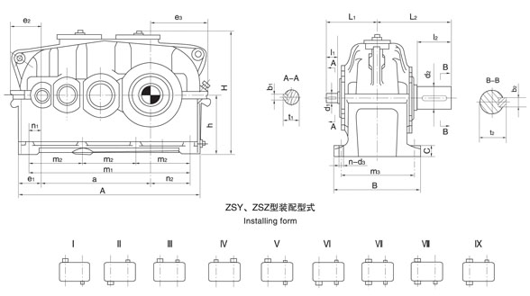 >> zsy硬齿面齿轮减速机