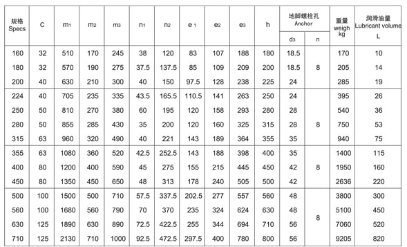dby圆锥齿轮减速机_dcy圆锥齿轮减速机_dfy圆锥齿轮机